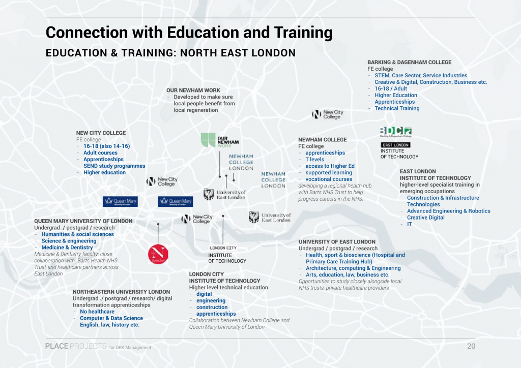 Connect to NE London Education and Training